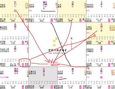 日月背|【日月反背格】